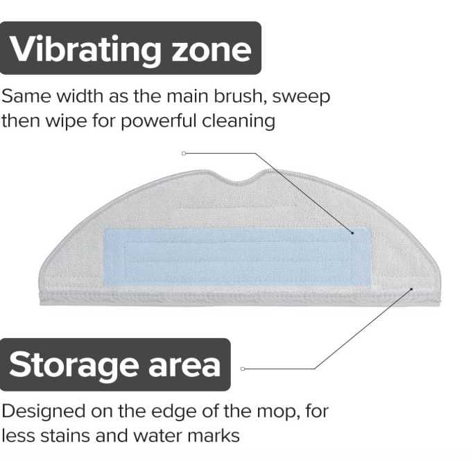 Akcesoria odkurzacza robota S7/S7 Max Ultra/S7Pro Ultra/S8/S8Pro Ultra