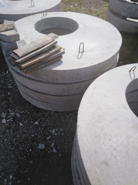 Kręgi betonowe szamba studnie