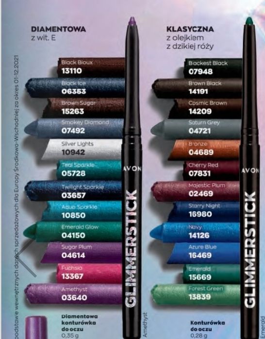 Avon True konturówka kredka do oczu Silver Lights