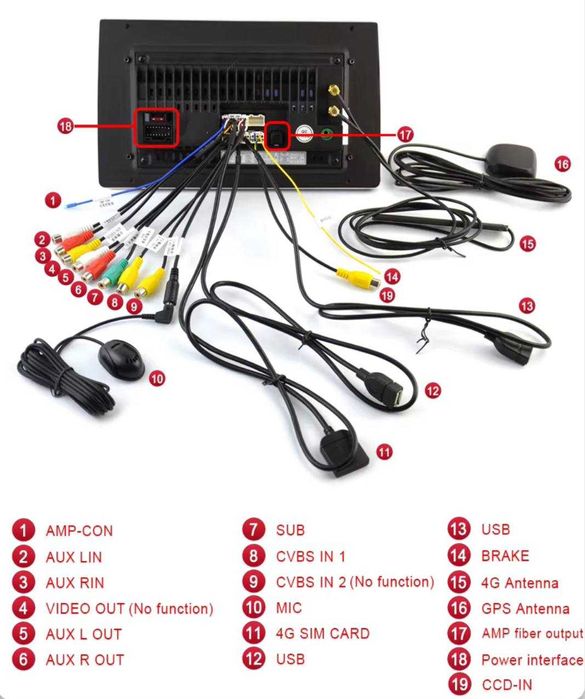 Nowe Radio/Nawigacja ANDROID Volksvagen T5 (2+32/4+64gb)