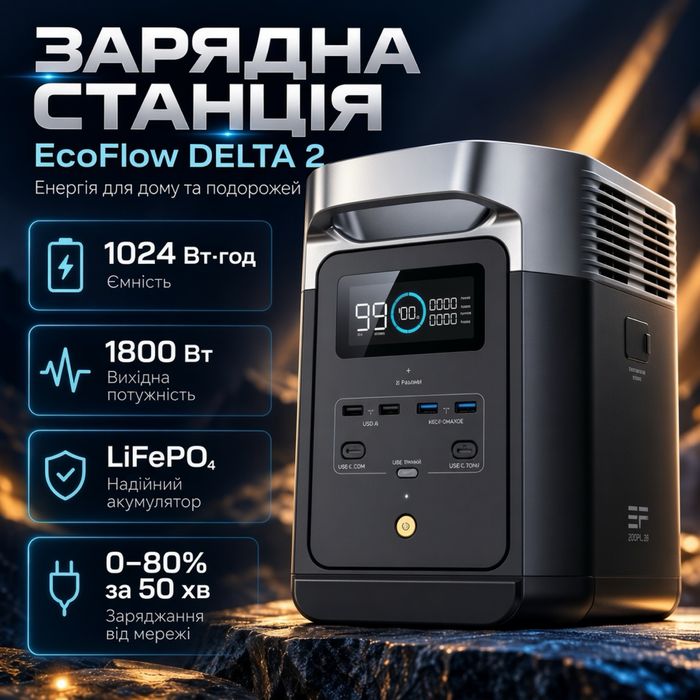 Ecoflow Delta 2 1024wh