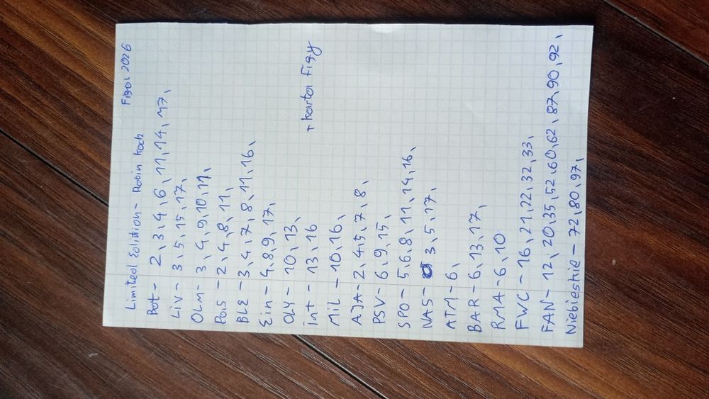 Karty pułkarskie panini fifa365 2026