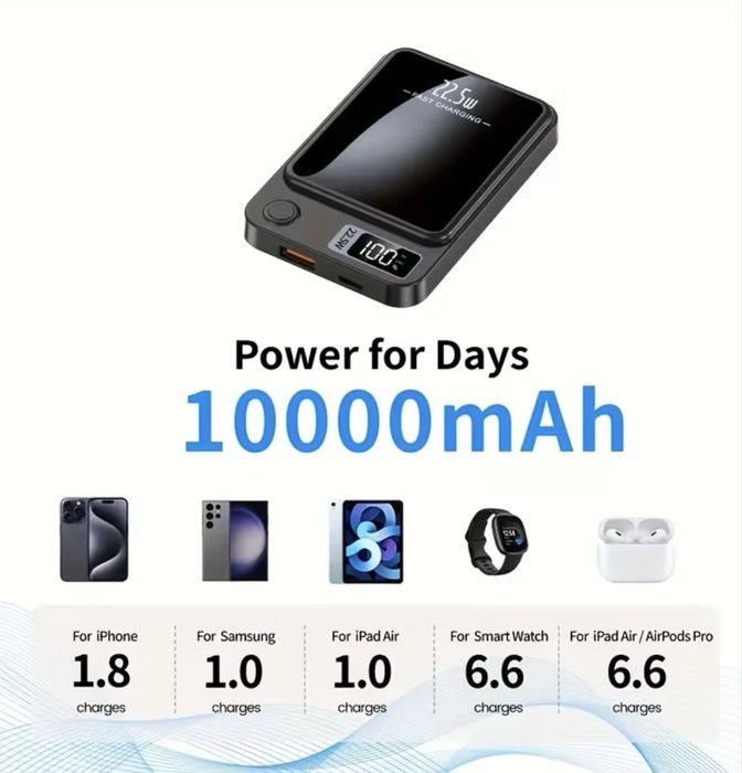 Безпровідний повер банк 10 тис А