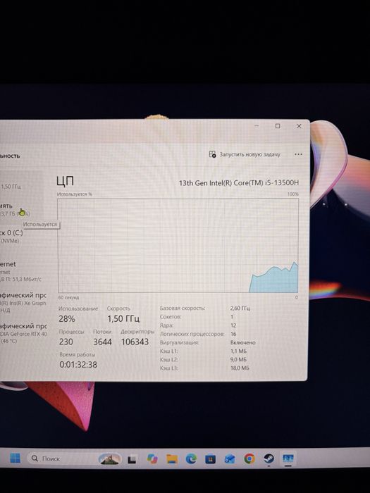 Hp victus 4060 8gb