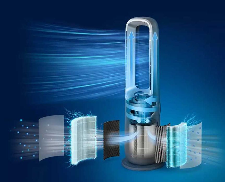 Очищувач Air Performer 8000 3-в-1, вентилятор і нагрівач AMF870/15