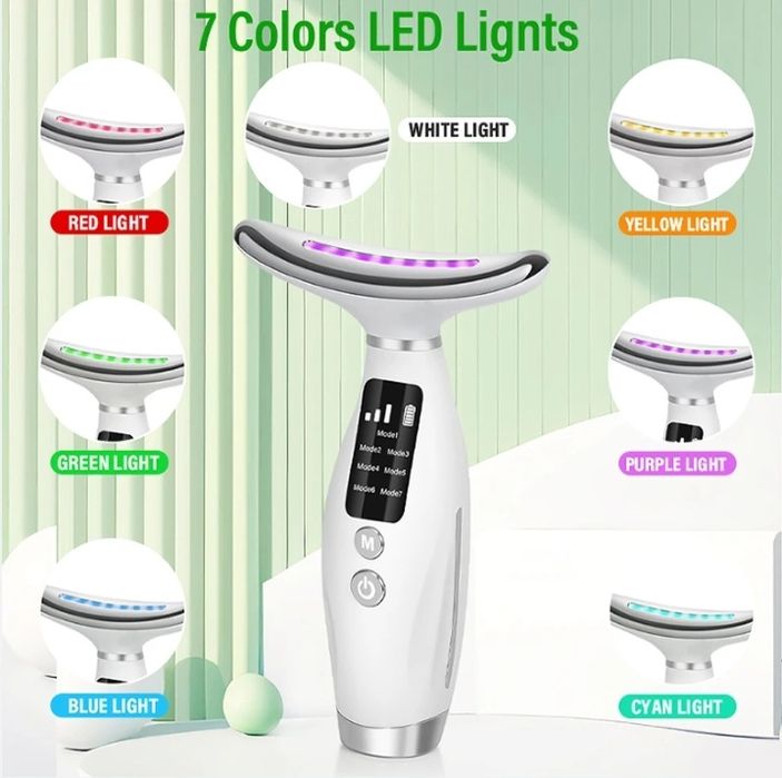 Лимфодренажний масаж обличчя.