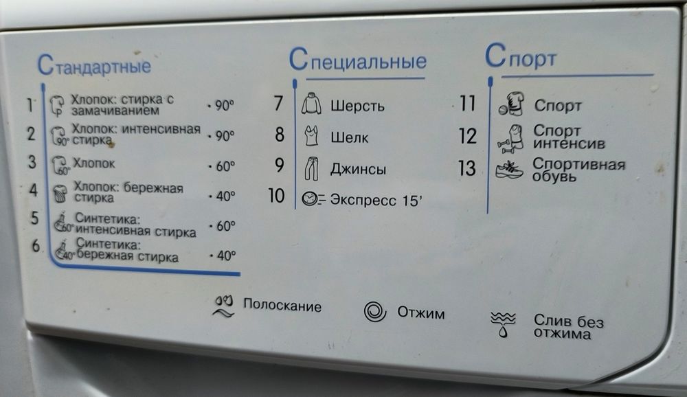 Продаю стиральную машину Indesit IWSE5125