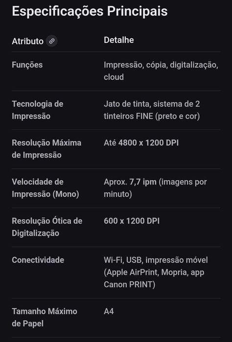 Canon PIXMA TS3450 impressora multifuncional