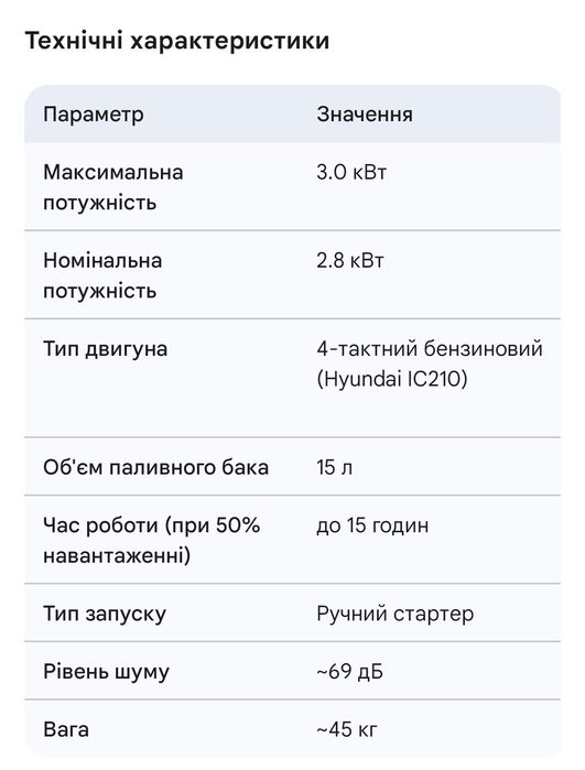 Генератор бензиновий  HYUNDAI HHY3050F