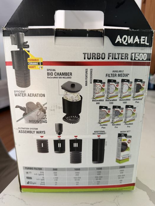 filtro  Aquael 1500L/H