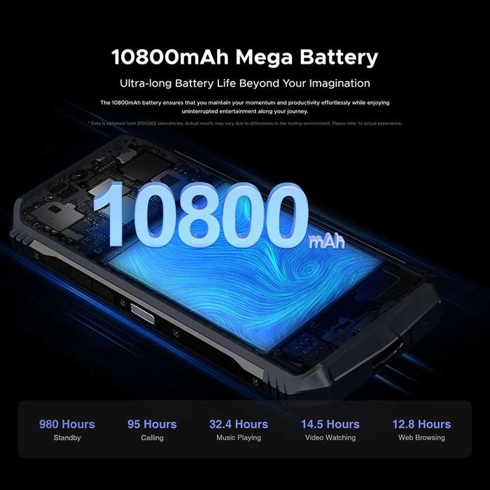 DOOGEE S118, 20/512 Gb, 50/12NV/8/32Mp 10800мАч, G99, 6,59" стерео