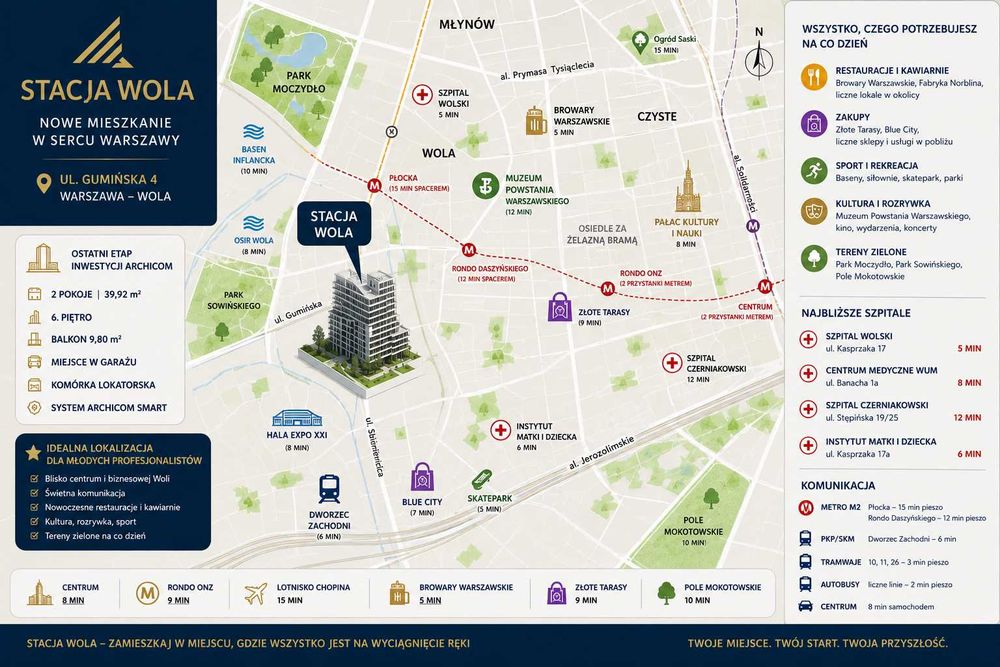 Nowe 2 pokoje blisko centrum | Stacja Wola | 6. piętro| Garaż | Komórka lokatorska