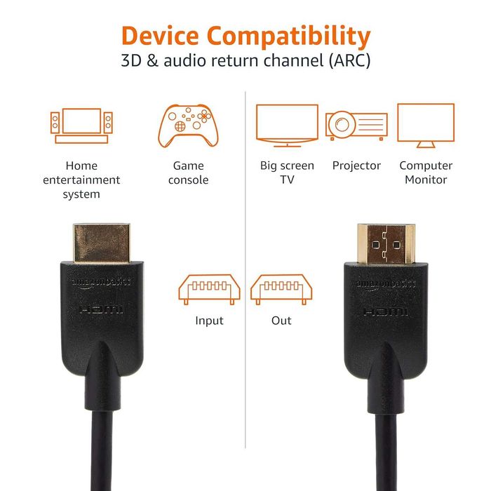 Amazon Basics Elastyczny kabel HDMI do HDMI 0,3 m czarny