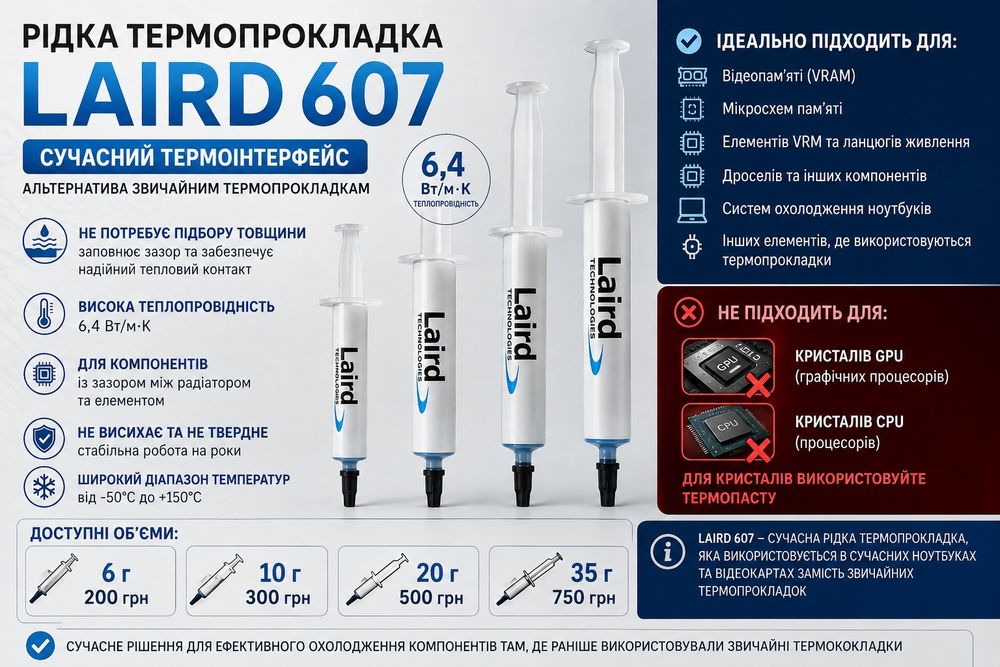 Рідка термопрокладка LAIRD 607 6,4 Вт/м·К