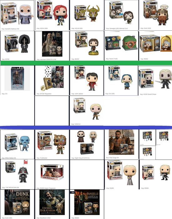 Фігурки Funko світів Lord of the rings, Game of Thrones,Potter,Witcher