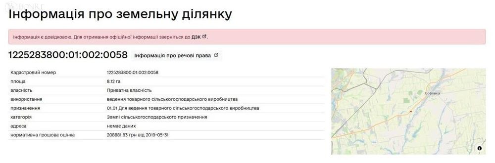 Продаж, Земельний Пай, 8.12га, Дніпропетровська обл., 4% річних