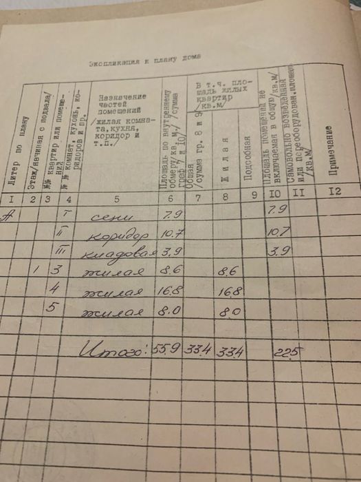 Продам дом с. Андреевка, будинок у с. Андріівка, Верхньодніпровськ