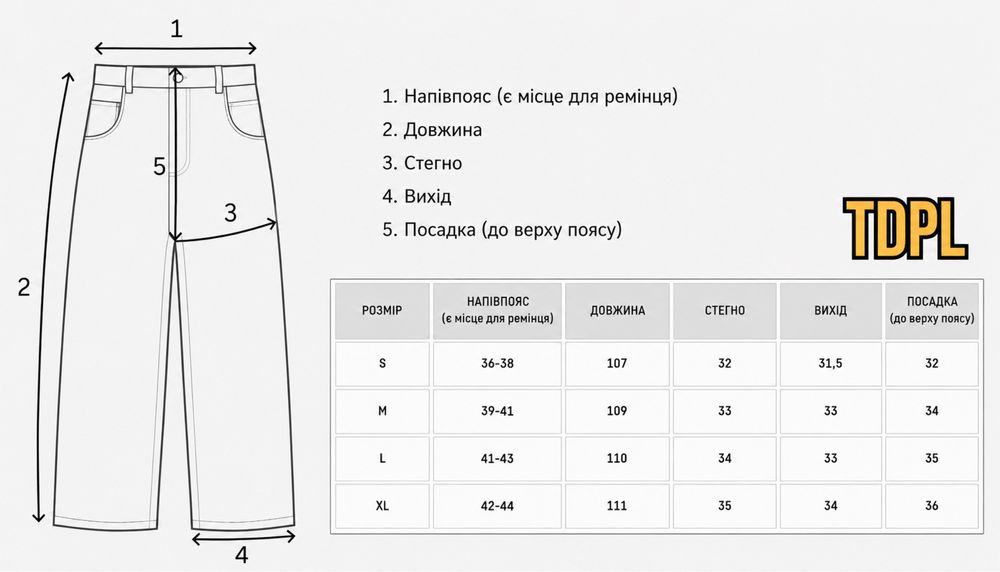 Широкі Джинси Raw Denim Штани Джинсові Baggy Чорні Skater Y2K SK8