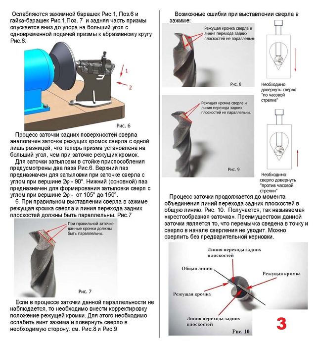 Для заточки сверл.