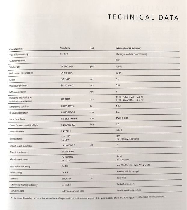 Soalho vinílico SPC premium