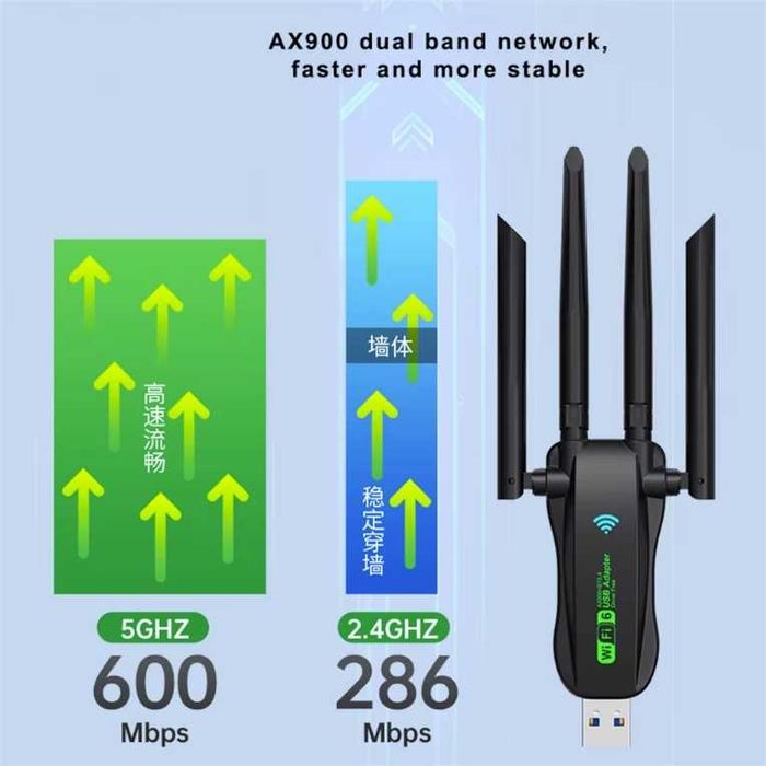 Адаптер Wi-Fi6 Vaorlo AX900 2.4Ghz/5Ghz, Bluetooth 5.4 двохдіапазоний