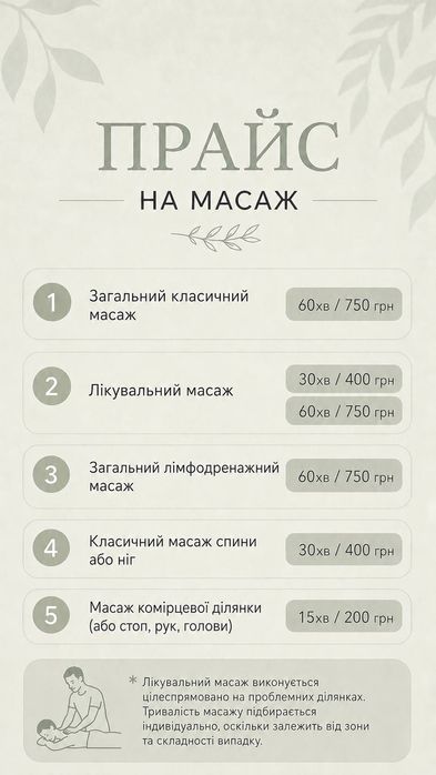Професійний масаж: класичний, лікувальний, лімфодренажний