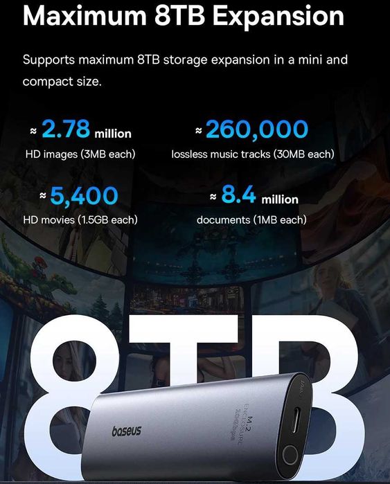 Baseus SSD карман/кишеня M2 NVME/SATA + USB в комплекте