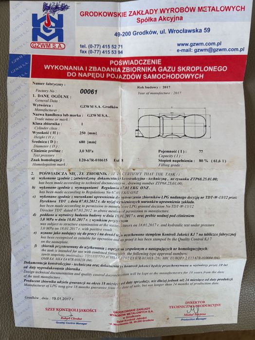 Sprzedaż auto Hyundai Santa fe
