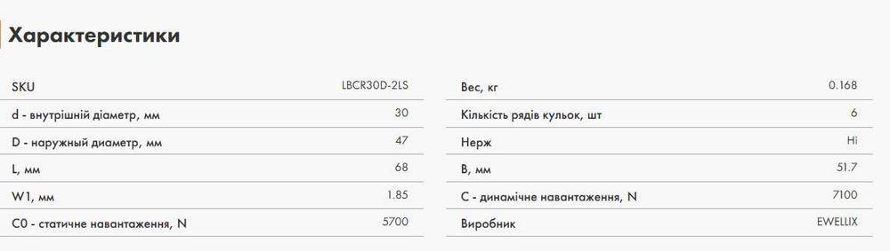 Підшипник лінійний SKF LBCR 30 D-2LS