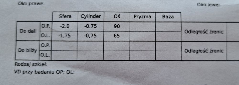 Oprawki dziewczęce Fielmann