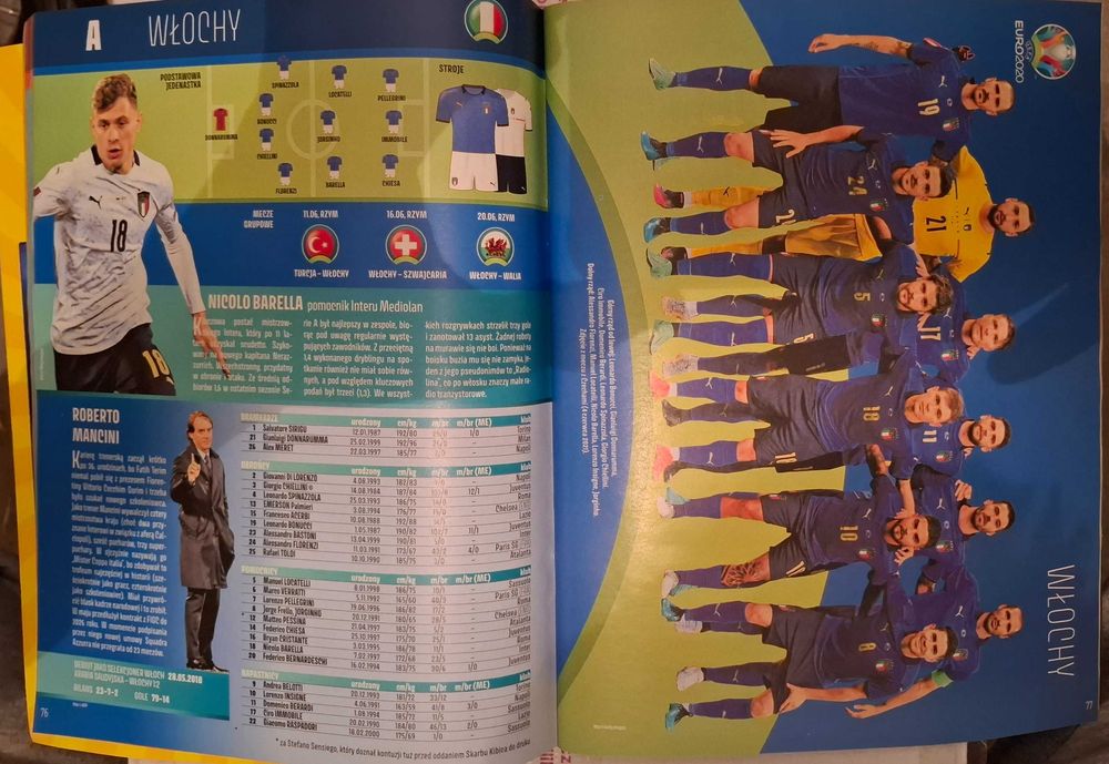 Skarb Kibica EURO 2020. Przegląd Sportowy