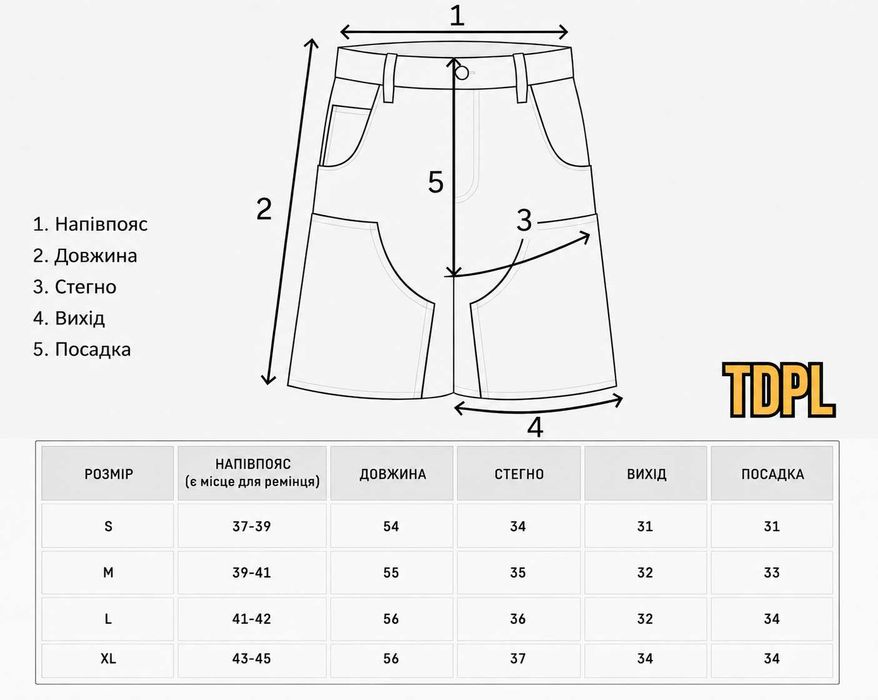 Широкі Шорти Double Knee Чорні Джинсові Подвійне коліно BAGGY Y2K SK8