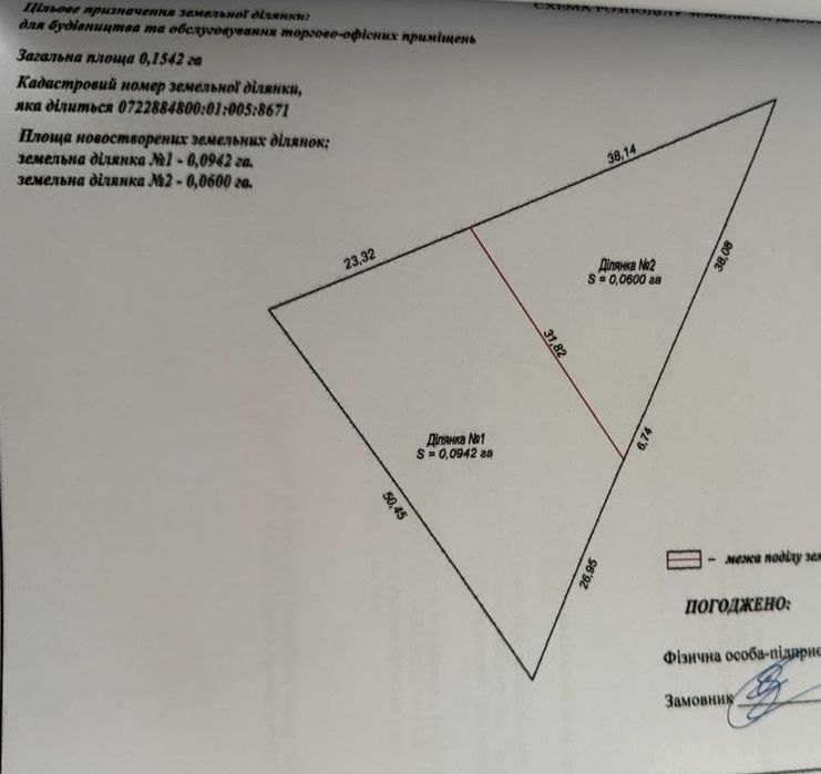 Продаж комерційної ділянки, 16 сотих! Топ локація!