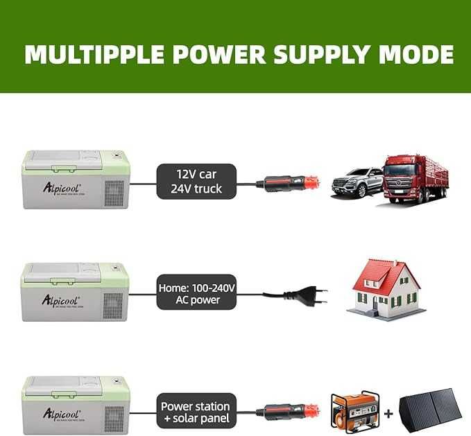 Lodówka Kompresorowa Turystyczna Samochodowa 15 litrów