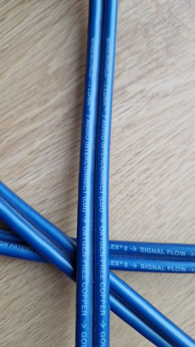 Wireworld Luna 7 2xRCA 3m