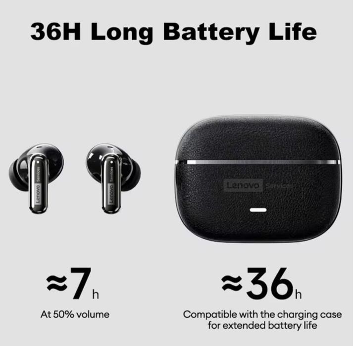 Auriculares de ouvido sem fio Lenovo LE208 - Novos e embalados
