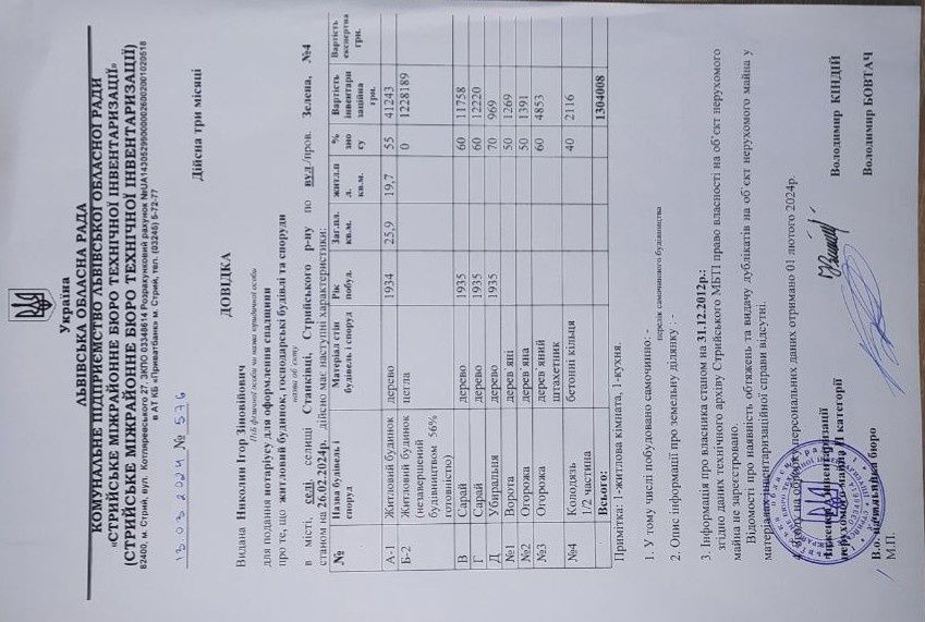 Продається будинок і земельна ділянка в с. Станківці