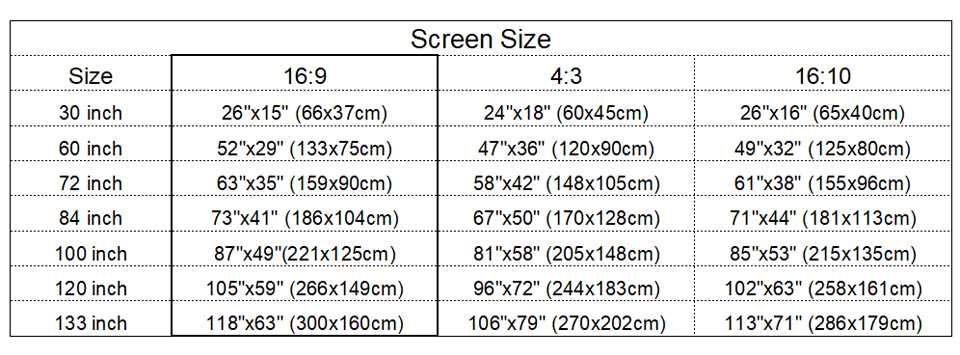 Екранний холст для проєктора 4″ (16:9) зі світловідбиваючої тканини
