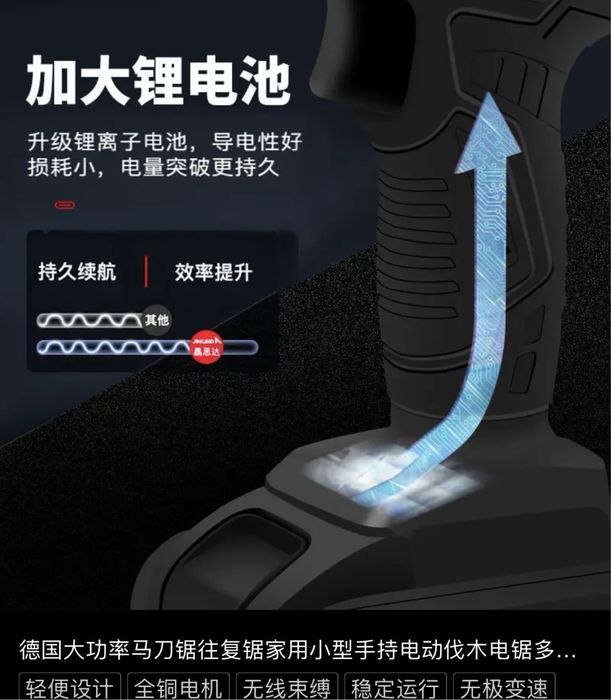 Сабельна пила. Супер якість, 4 види полотна в комплекті