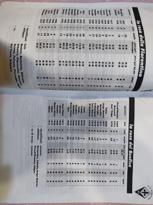 Programa de jogo Fiorentina Benfica taça das taças 1996/97