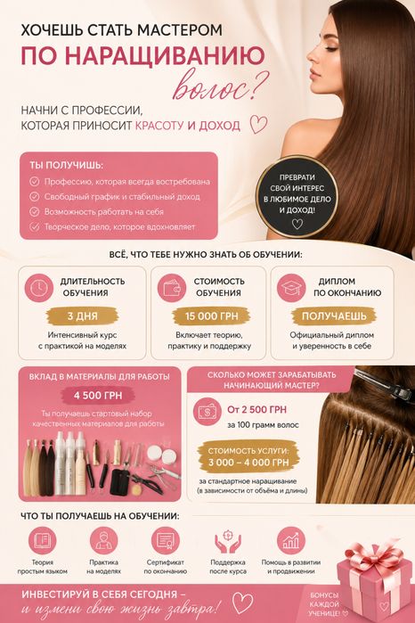Школа профессионального наращивания волос N.K