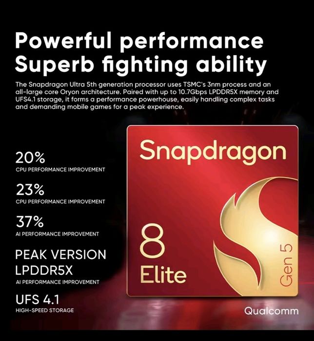 Zte Nubia Z80 Ultra 5G