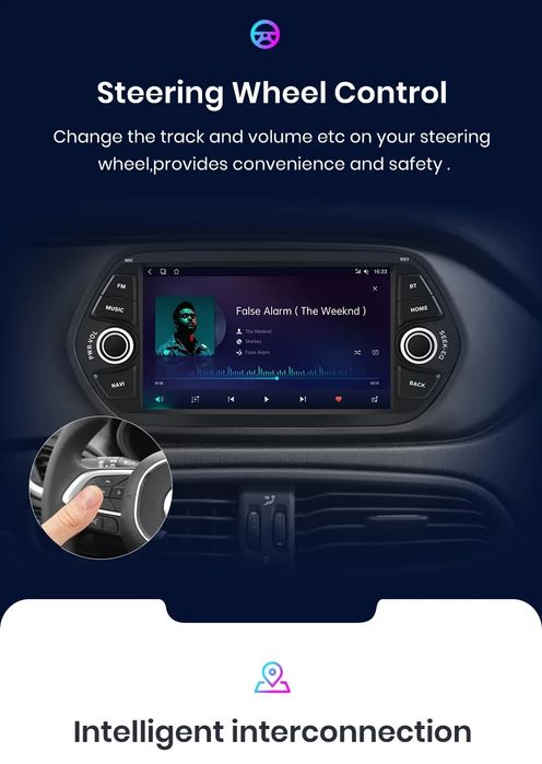 Rádio Android Auto Fiat Tipo 2015-18 Carplay GPS Wi-Fi 2/32GB NOVO
