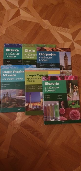 Книги дополнительная информацию