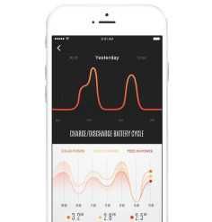 Inversor Híbrido Solax SK-SU3000E