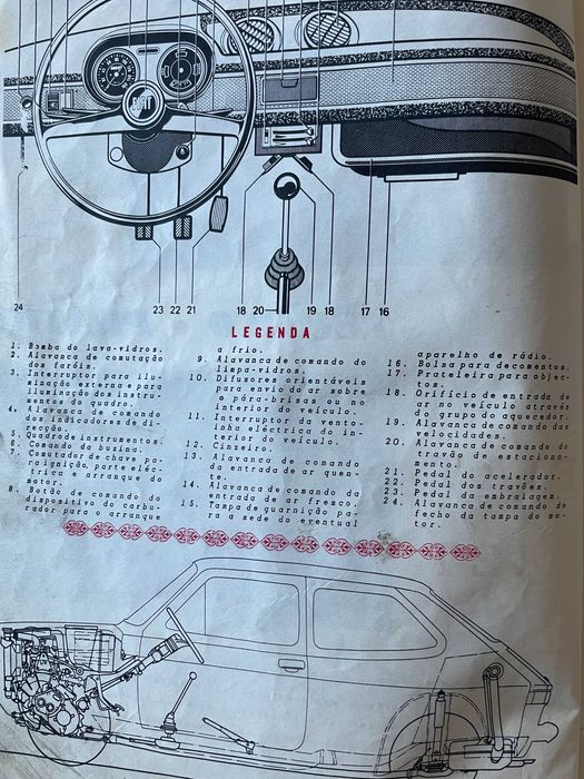 FIAT 127-Livro Técnico com 50 anos.