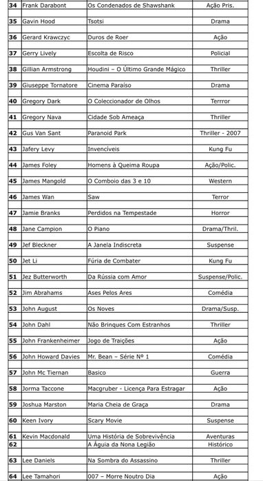 DVDs - vários filmes: suspense terror comédia thriller ação drama