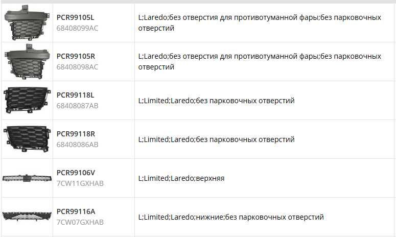 Бампера решітка JEEP GRAND CHEROKEE, 07.2021 - 68408099AC 68408098AC