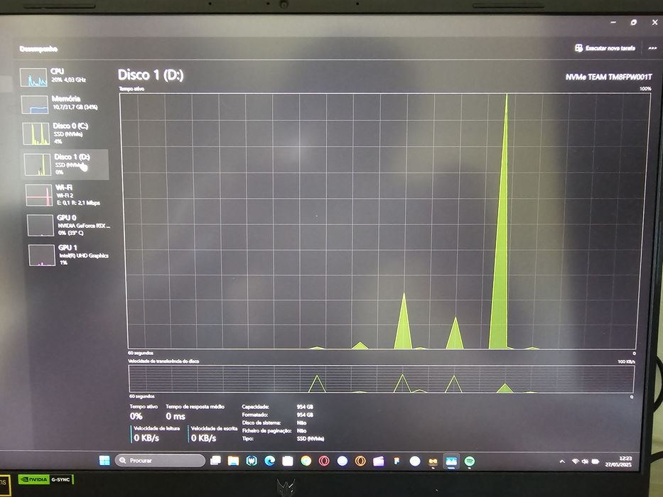 Acer Predator Helios Neo 16 2024