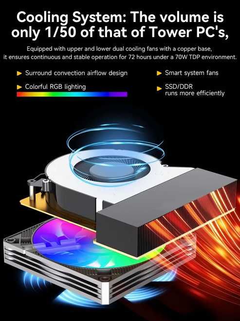 Новий Міні ПК GMKtec K12 | Ryzen 7 H 255 | Radeon 780M | Oculink